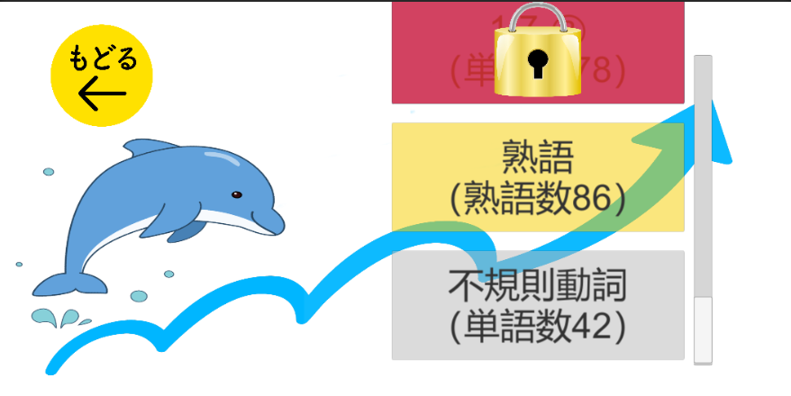 「ドルたん」鍵