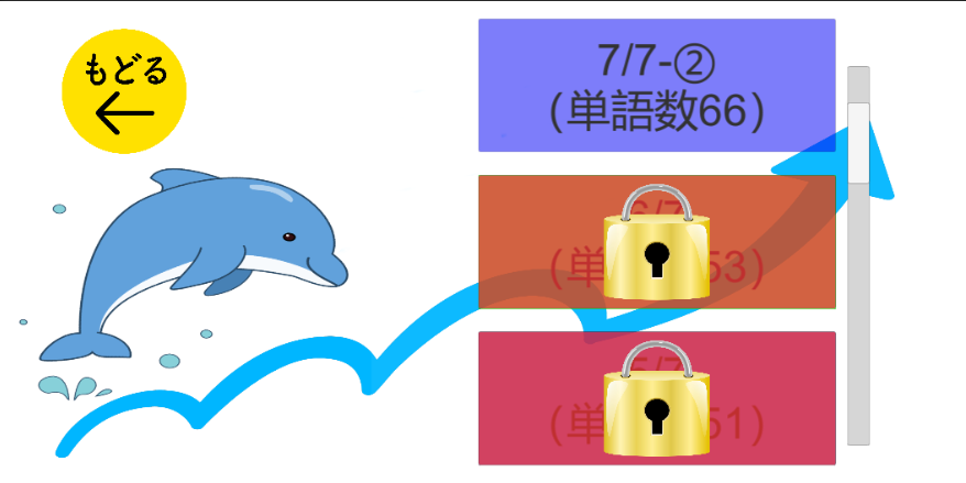 「ドルたん」鍵