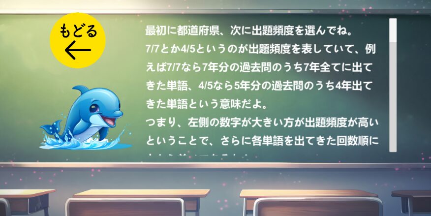 「ドルたん」スタディ説明